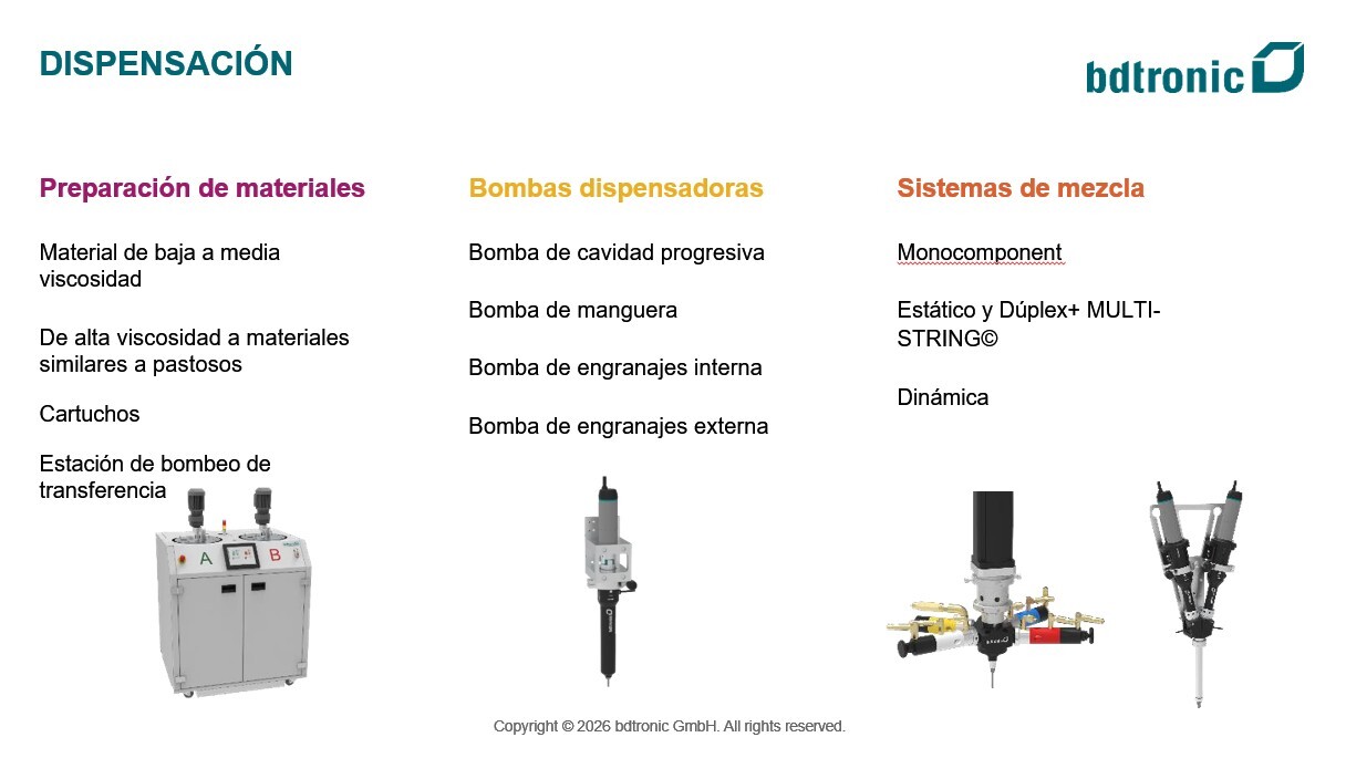 estructura basica dispensacion